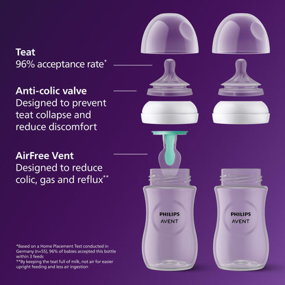 Philips Avent AirFree Vent vastsündinu kinkekomplekt – 4 lutipudelit, lutt ja pudelihari (SCD657/11)