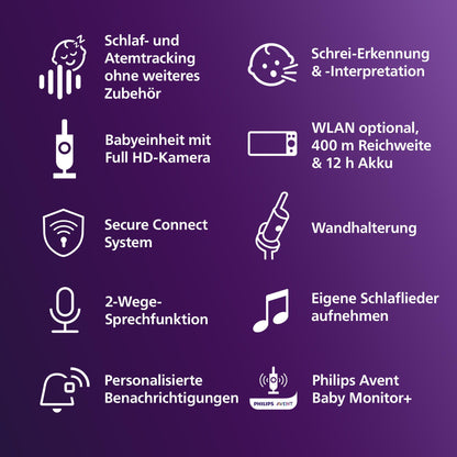 AVENT Premium Connected beebimonitor SCD974/26, 1080p HD-kaamera, rakendusega, valge