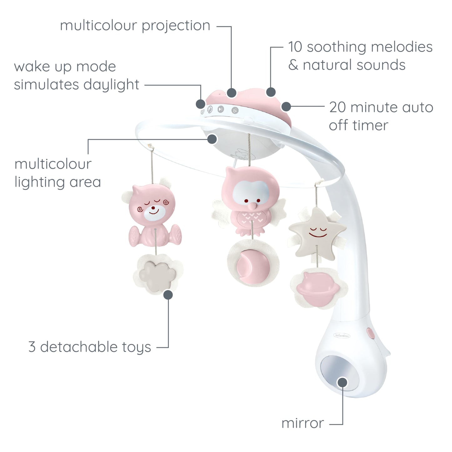 Infantino 3-ühes projektoriga muusikaga voodikarussell Dusty Rose