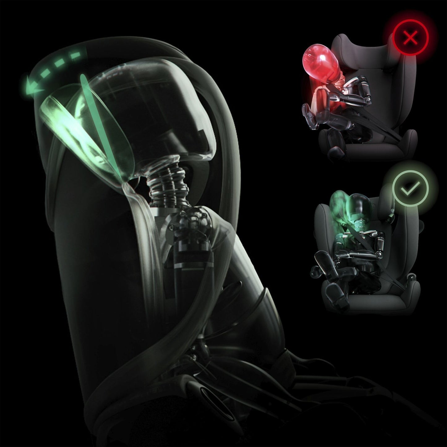 Cybex Gold turvatool Solution G2 Comfort, 3-12 a, Magic Black