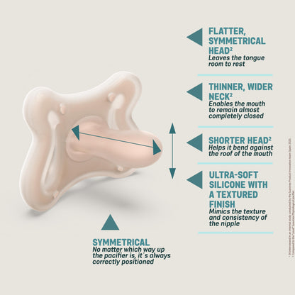 Suavinex Zero Zero lutt SX Pro, 0–6 kuud, rinnaga toidetavatele beebidele