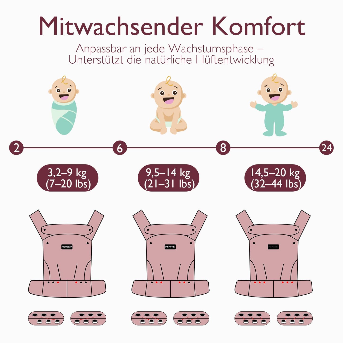 Momcozy beebikandja BC001-1, khaki, 3-24 kuud, 3,2-20 kg