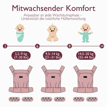 Momcozy beebikandja BC001-1, khaki, 3-24 kuud, 3,2-20 kg