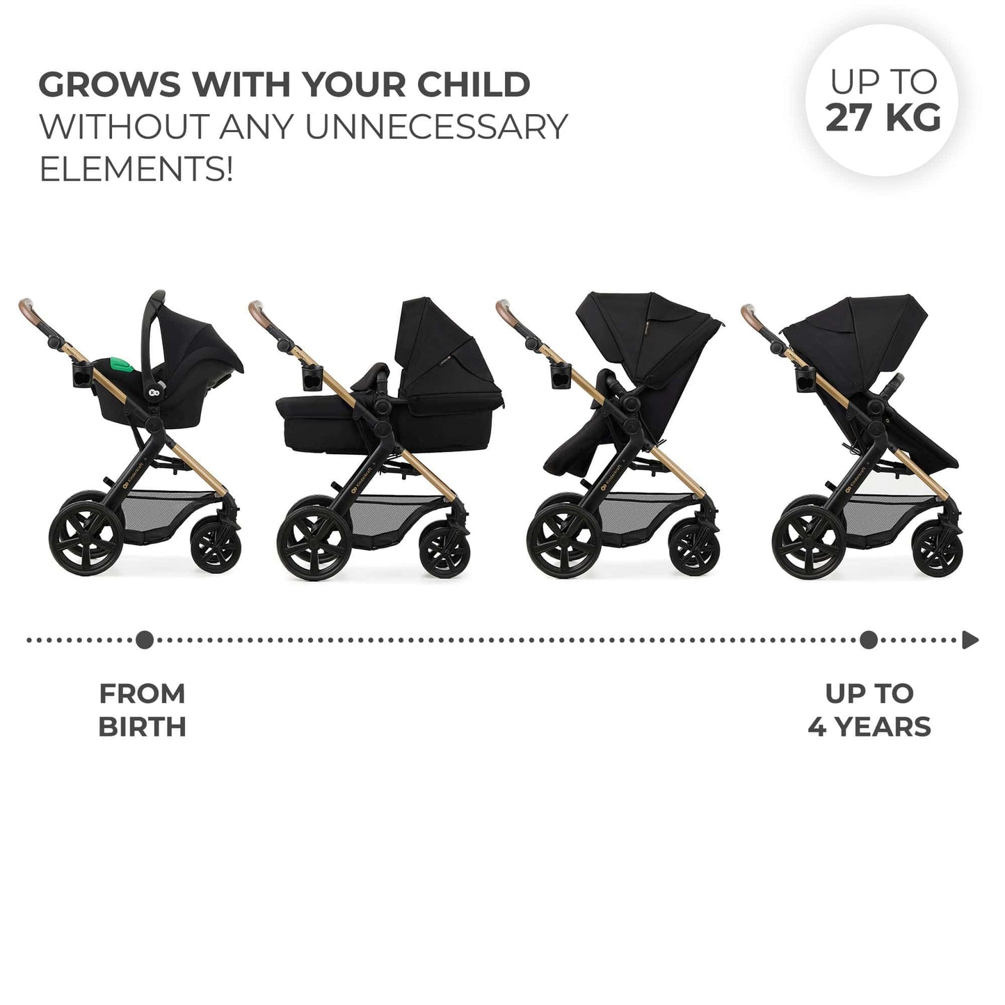 Kinderkraft MOOV 2 3-ühes lapsevanker komplektis Mink Pro i-Size turvahälliga, must