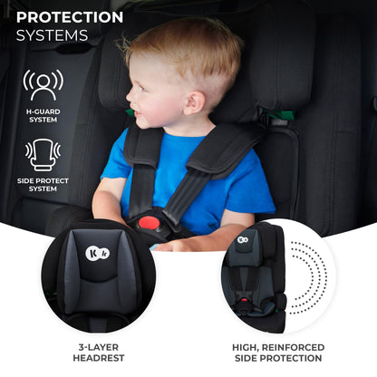 Kinderkraft Safety FIX2 i-Size turvatool 76–150 cm (9–36 kg), ISOFIX, hall