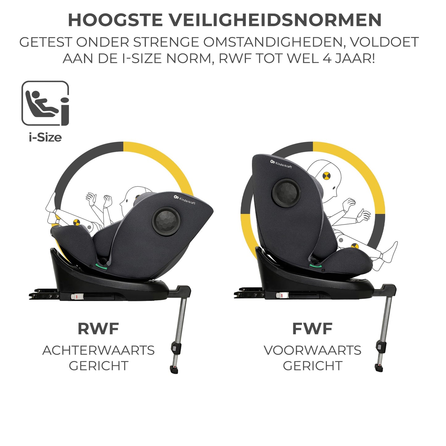 Kinderkraft I-360 i-Size pöörlev turvatool 0–12 a (40–150 cm / 0–36 kg), ISOFIX, hall