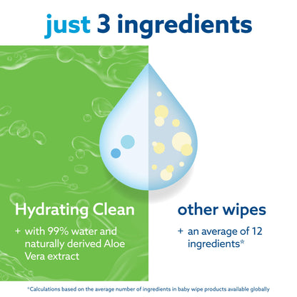Water Wipes Hydrating Clean niisked salvrätikud aaloega, 60 tk