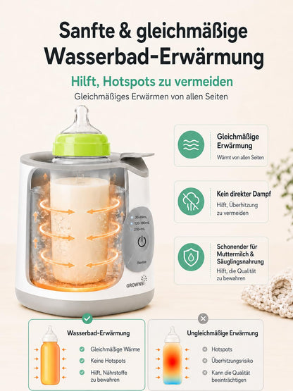 GROWNSY pudelisoojendaja temperatuurikontrolliga, hall-valge, kiire soojendus ja steriliseerimine