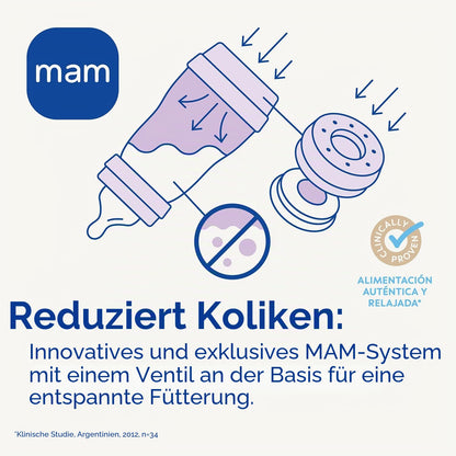 MAM Easy Start Anti-Colic lutipudelite komplekt 2 tk, 260 ml, roosa, 2+ kuud
