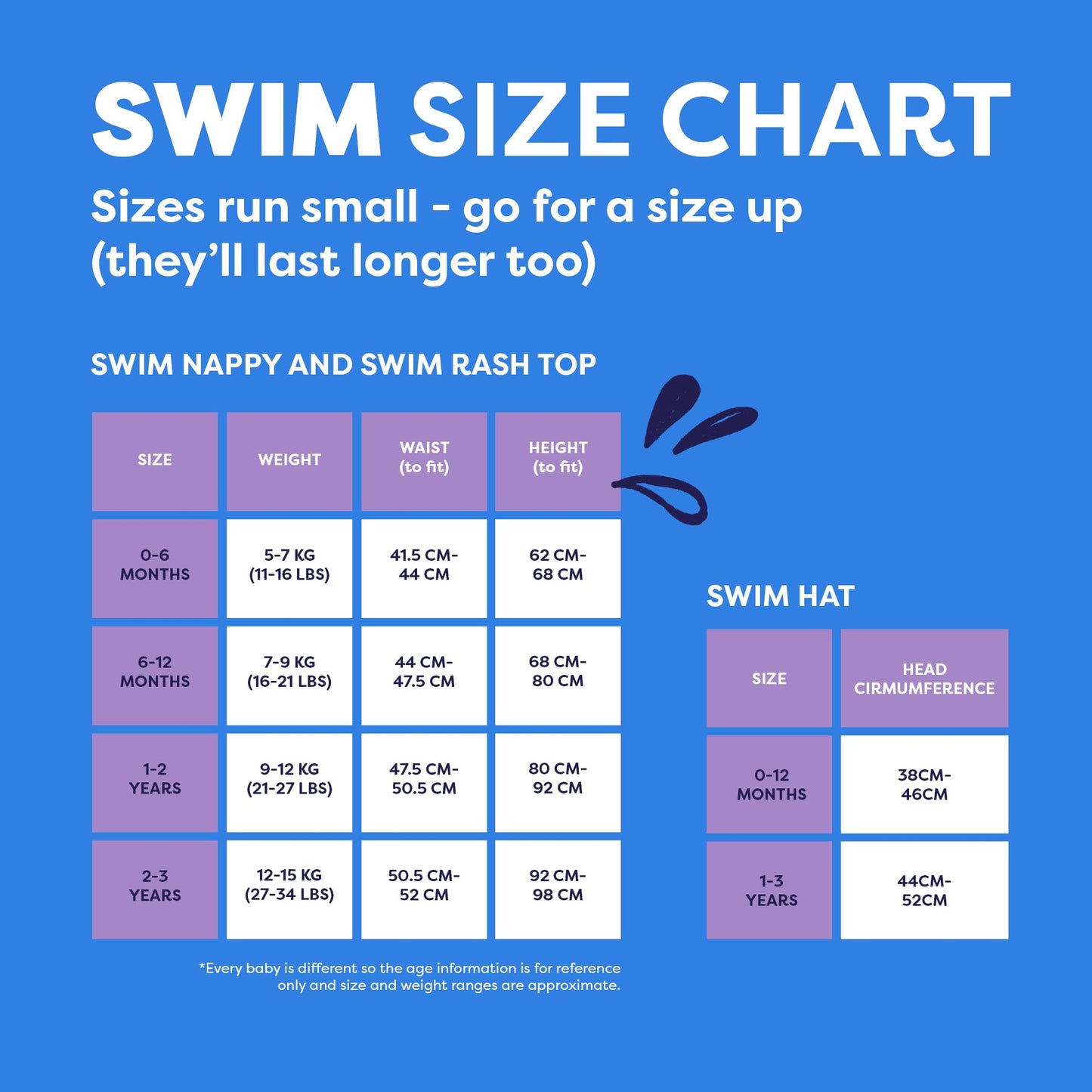 Bambino Mio korduvkasutatav ujumismähe 2–3 a, Finn