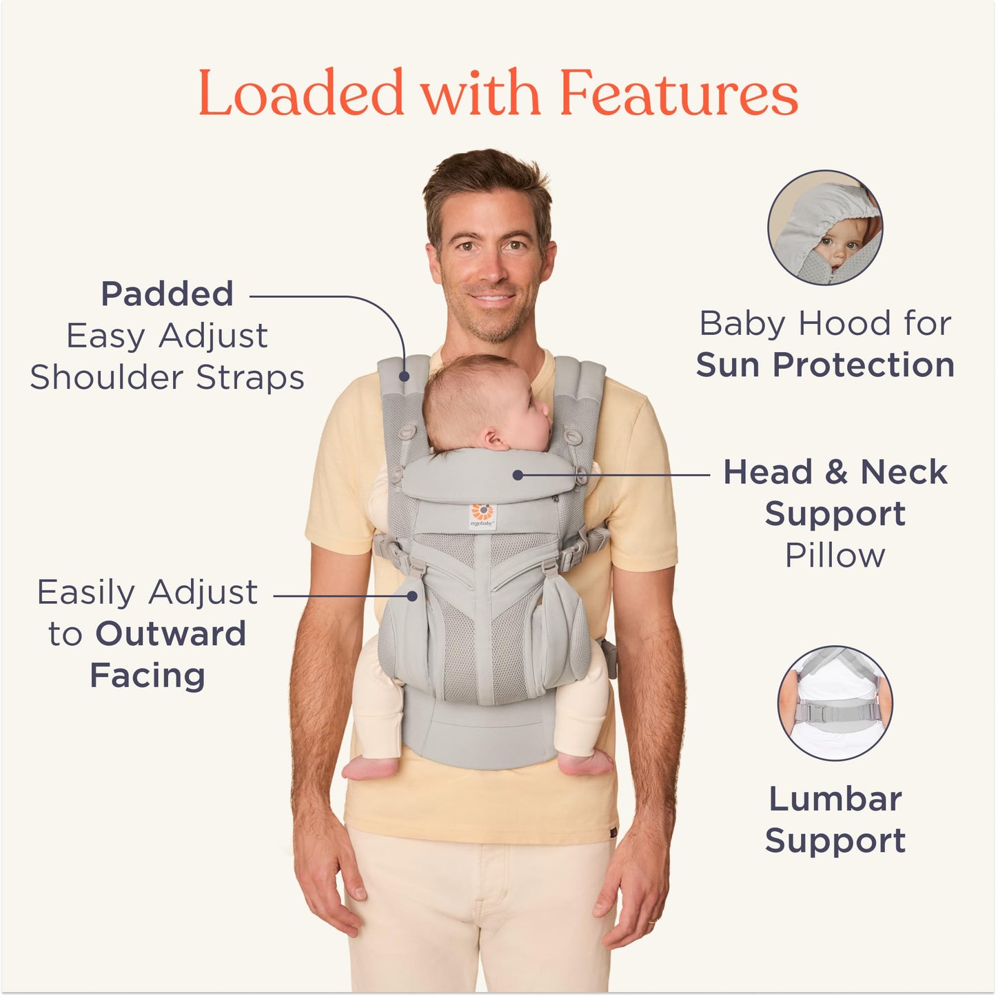Ergobaby Omni Classic (Omni 360) kandekott, Cool Air Mesh, 7–20 kg, tumesinine
