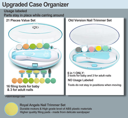 Royal Angels electric baby nail file, 21-piece set with LED light, 13 extra pads, turquoise