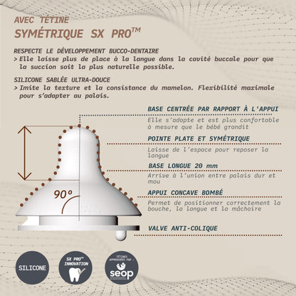 Suavinex lutipudel 360 ml SX Pro sümmeetrilise silikoonlutiga, kiire vool, Poetry, beež