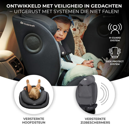 Kinderkraft I-360 i-Size pöörlev turvatool 0–12 a (40–150 cm / 0–36 kg), ISOFIX, hall