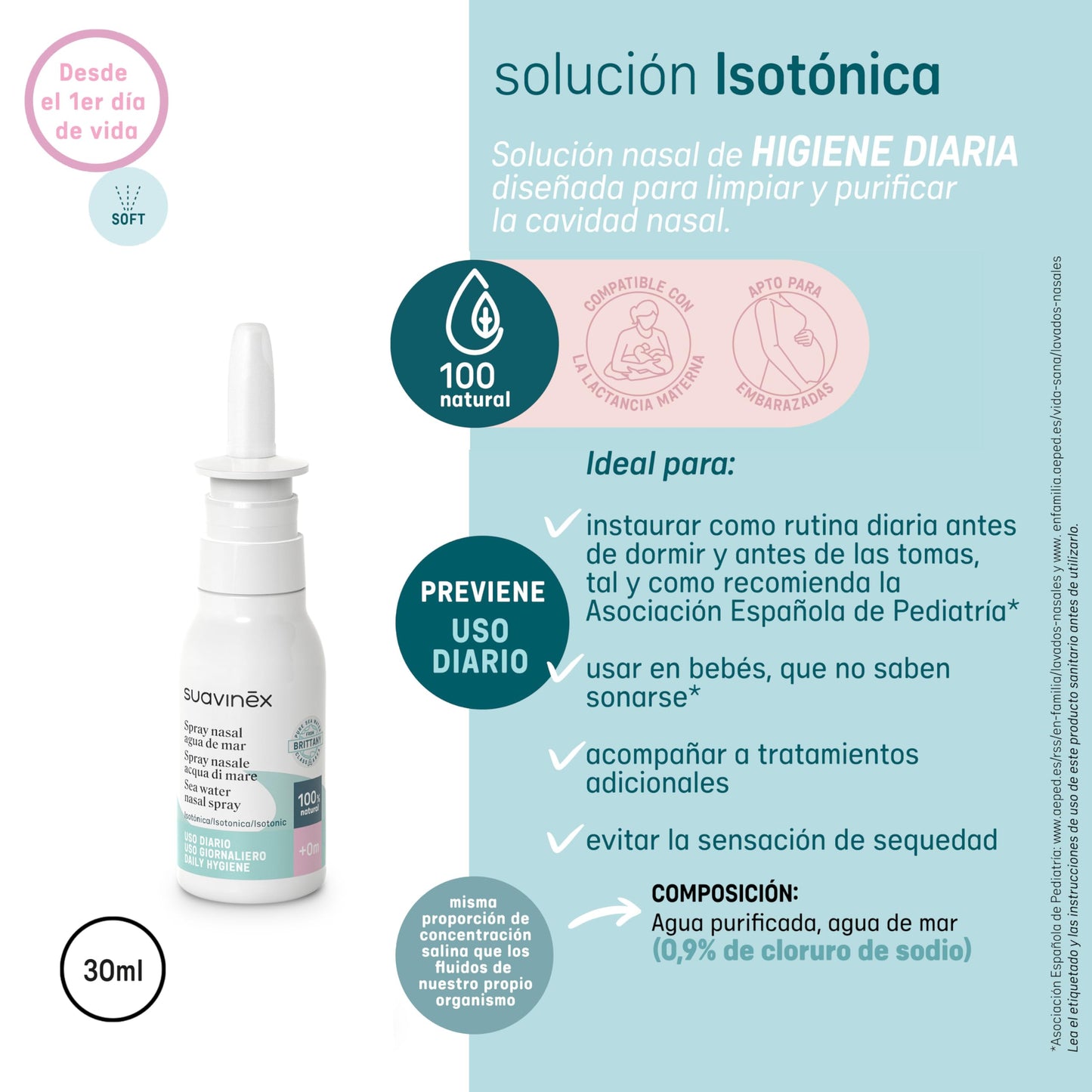 SUAVINEX ninasprei mereveega, 30 ml (vastsündinutele)