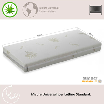 Italbaby Aloe Vera beebimadrats 60 x 125 x 11 cm