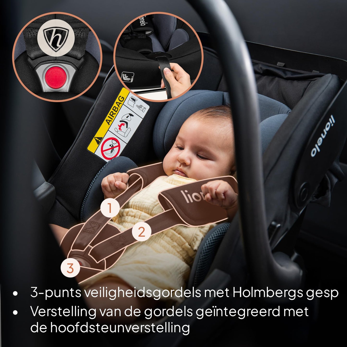 Lionelo Astrid i-Size turvahäll 40–87 cm (R129), ADAC testitud, roheline