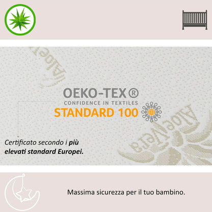 Italbaby Aloe Vera beebimadrats 60 x 125 x 11 cm
