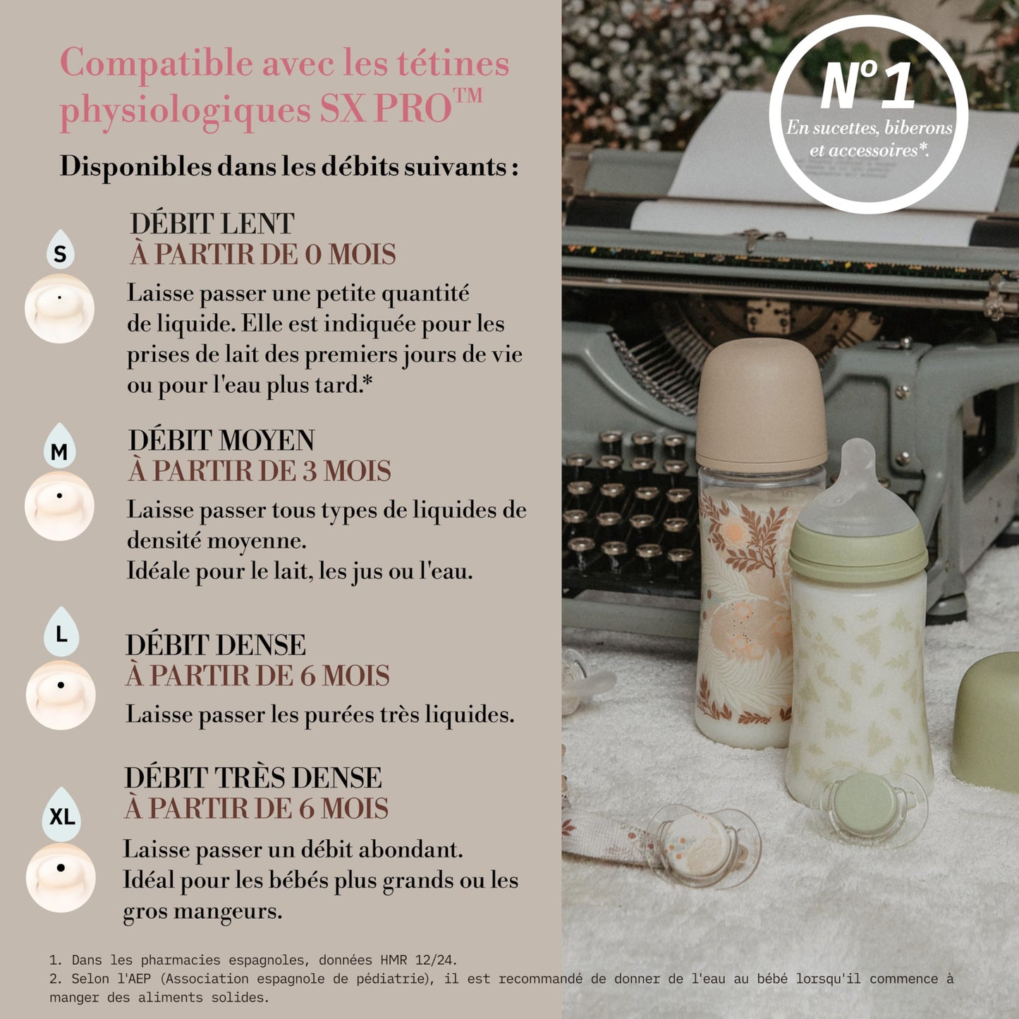 Suavinex lutipudel 360 ml SX Pro sümmeetrilise silikoonlutiga, kiire vool, Poetry, beež