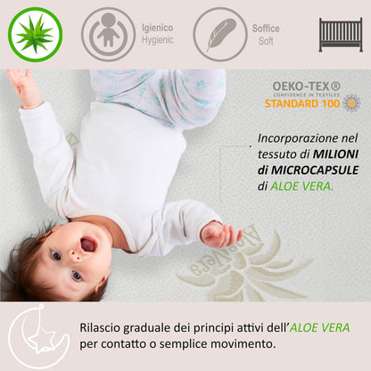 Italbaby Aloe Vera beebimadrats 60 x 125 x 11 cm