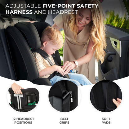 Kinderkraft Safety FIX2 i-Size turvatool 76–150 cm (9–36 kg), ISOFIX, hall