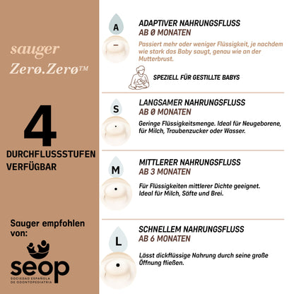 Suavinex Zero Zero varulutid, L vool, 2 tk – +6 kuud, paksudele vedelikele