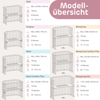 babybay Original vooditasku pöögipuust, naturaalne + voodipehmendus (mesh), lina ja madrats