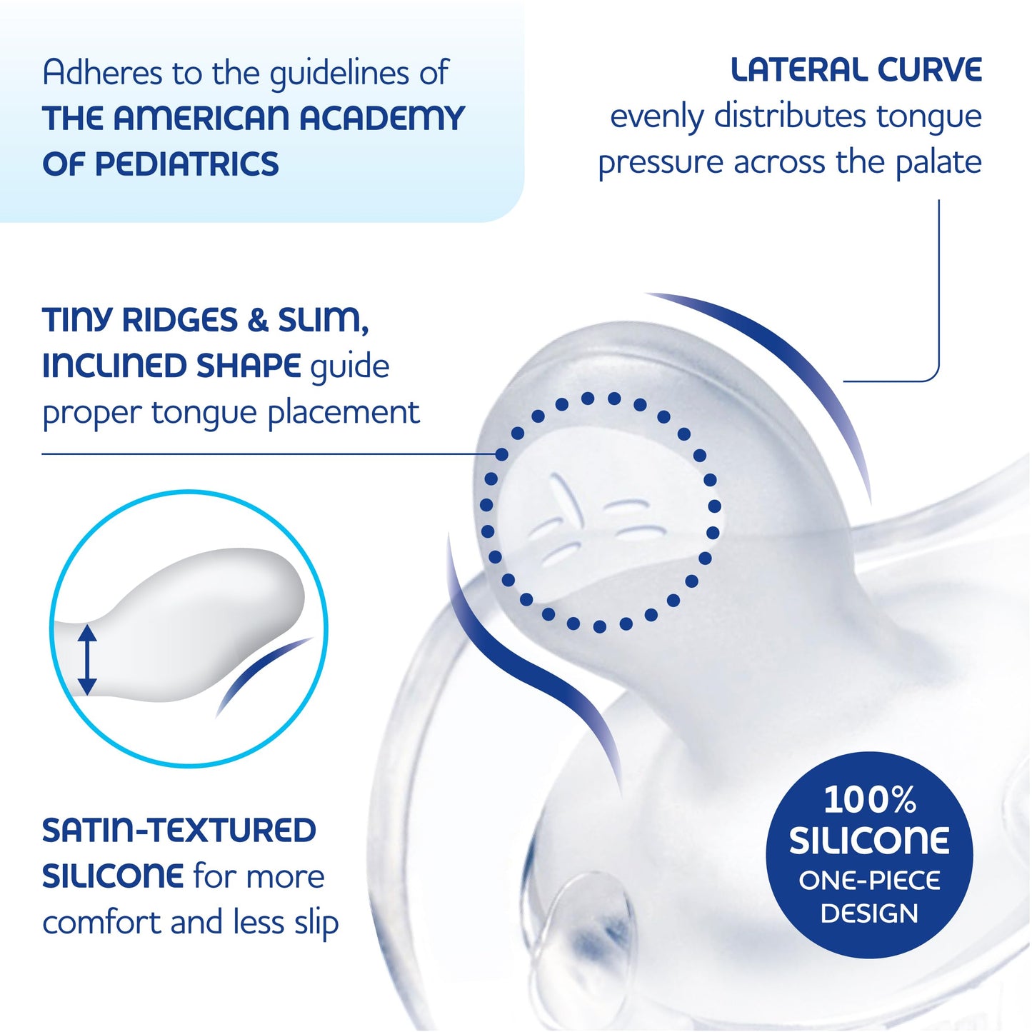 Chicco PhysioForma 100% silikoonist lutt 0–6 kuud (4 tk), läbipaistev/roheline/sinine, steriliseerimiskarbiga