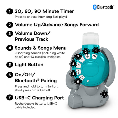 Baby Einstein Earl the Elephant Bluetooth rahusti ja öövalgus, hall