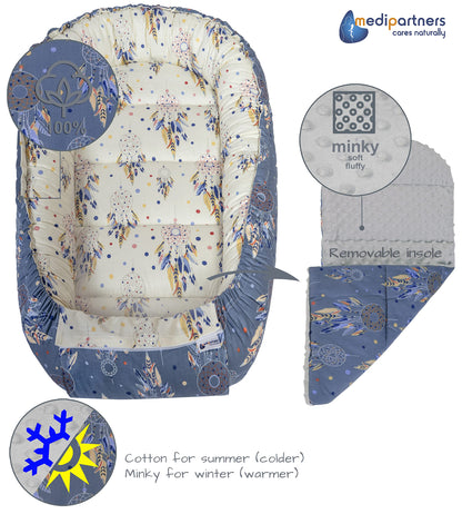 Medi Partners beebipesa komplekt vastsündinule, 5-osaline, tumesinine/unenägudepüüdja