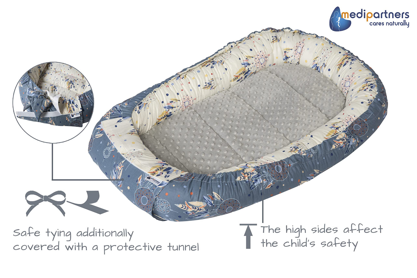 Medi Partners beebipesa komplekt vastsündinule, 5-osaline, tumesinine/unenägudepüüdja