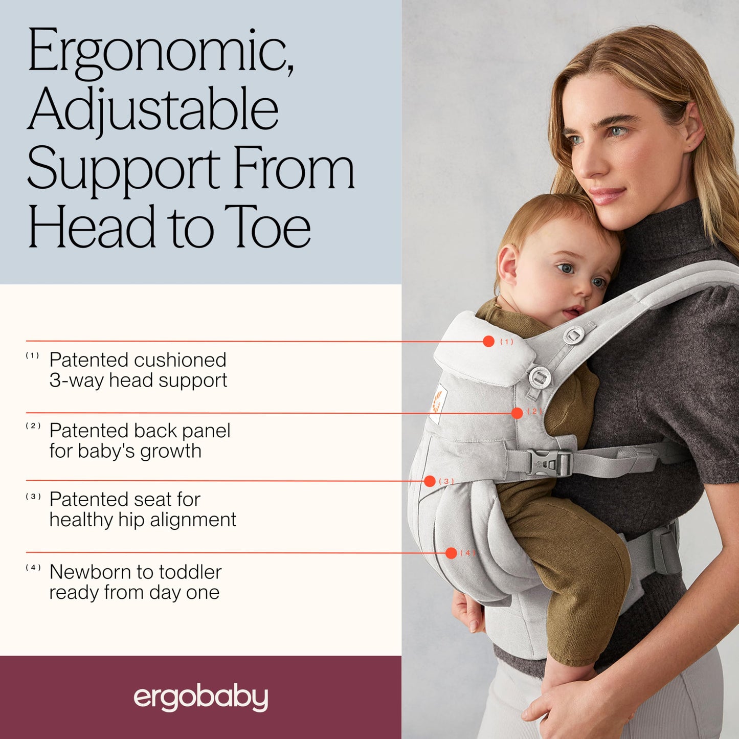 Ergobaby Omni 360 Classic kandekott 0–48 kuud, Pearl Grey