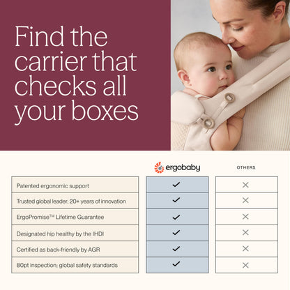 Ergobaby Omni 360 Classic kandekott 0–48 kuud, Pearl Grey